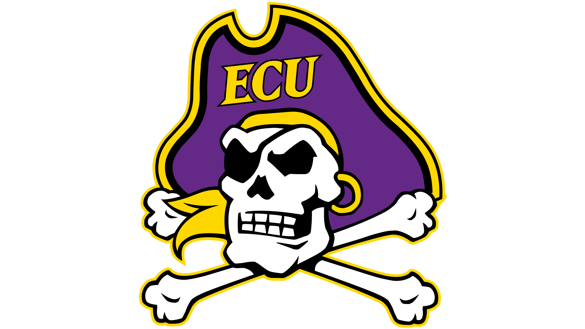 East Carolina University 